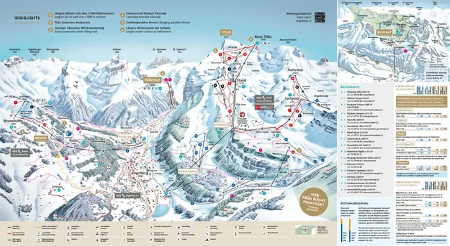 Løypekart Engelberg