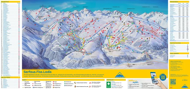 Løypekart Serfaus-Fiss-Ladis
