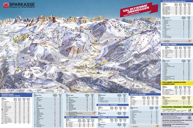 Løypekart Val di Fiemme