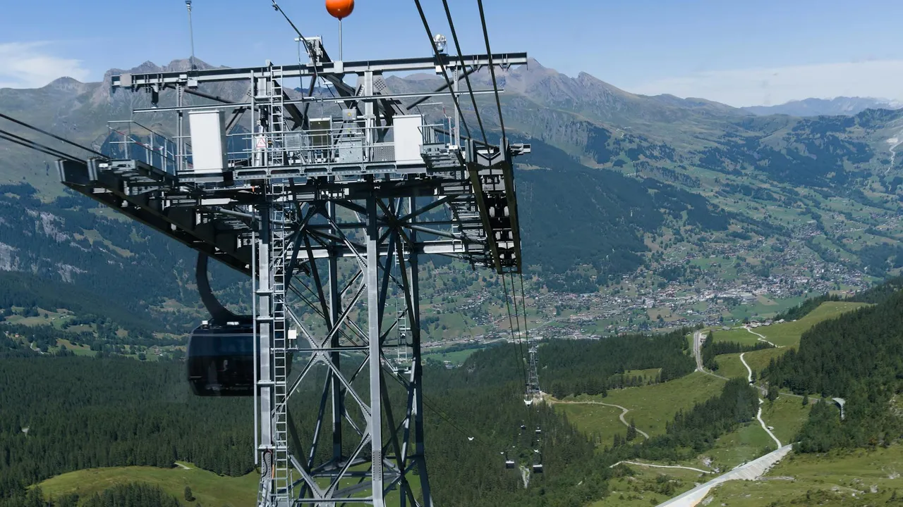 Skiferie i Wengen i Švýcarsko